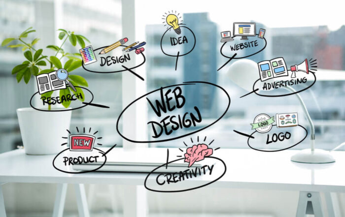 Creación de páginas de internet para negocios con Google Sites
